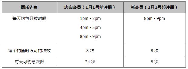 高级成员的福利